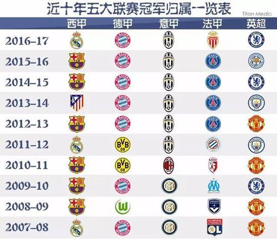 大参赛的信